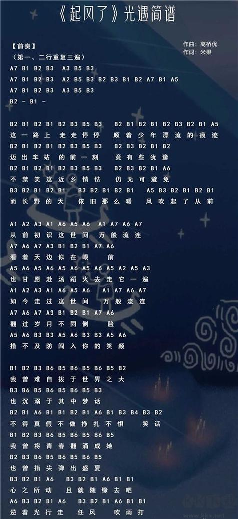 光遇简谱缩略图