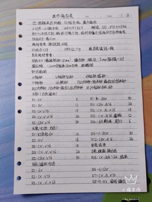 迷你兔的代码怎么用