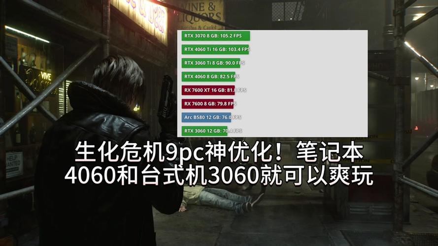 生化危机配置要求截图