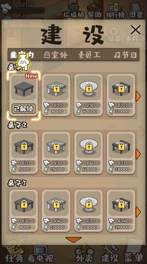 不思议酒馆怎么刷属性点