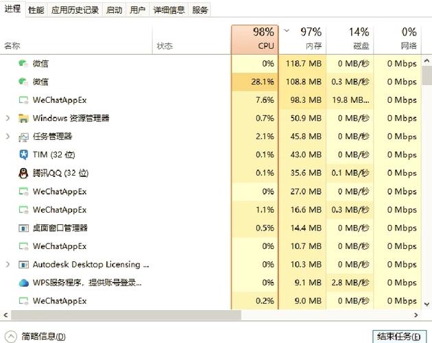 cpu占用率高和内存条有关系吗