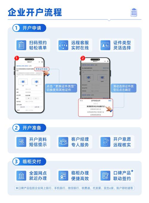 如何开通对公银行账户游戏截图