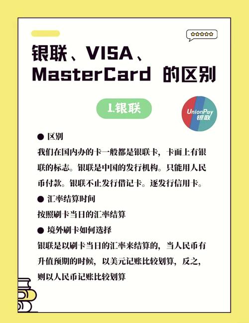 visa和银联哪个好