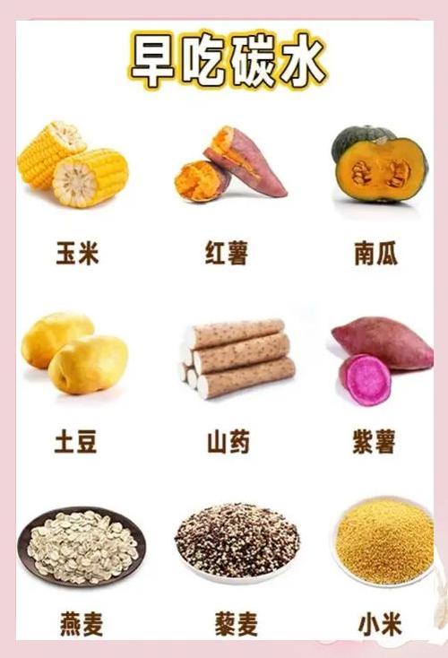 营养搭配餐食谱大全