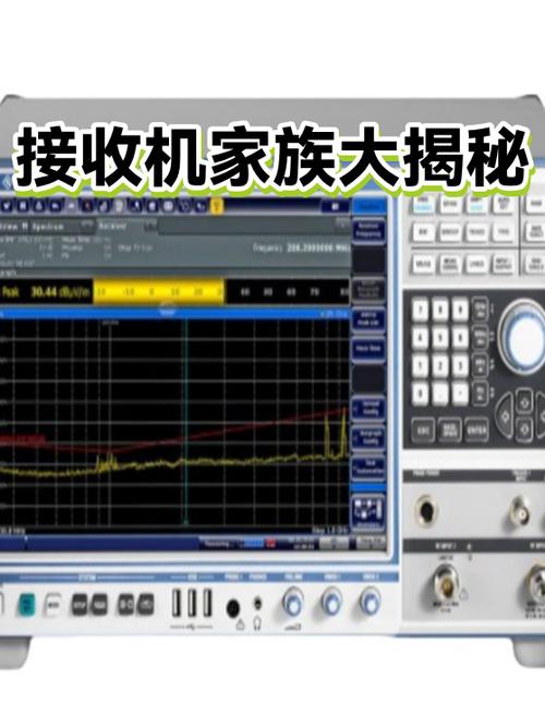 信号转换器