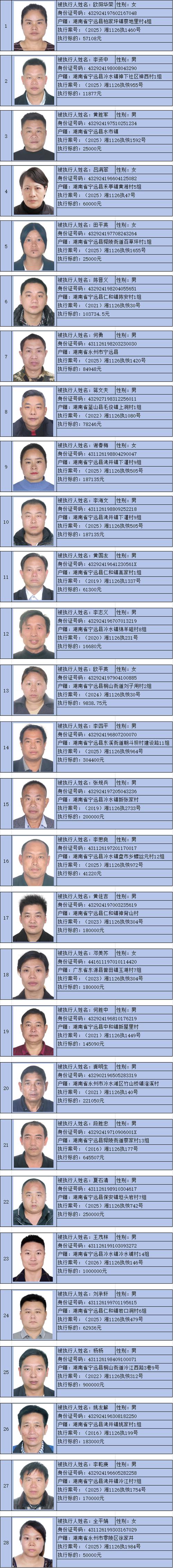 2026年学生卡最新规定图标