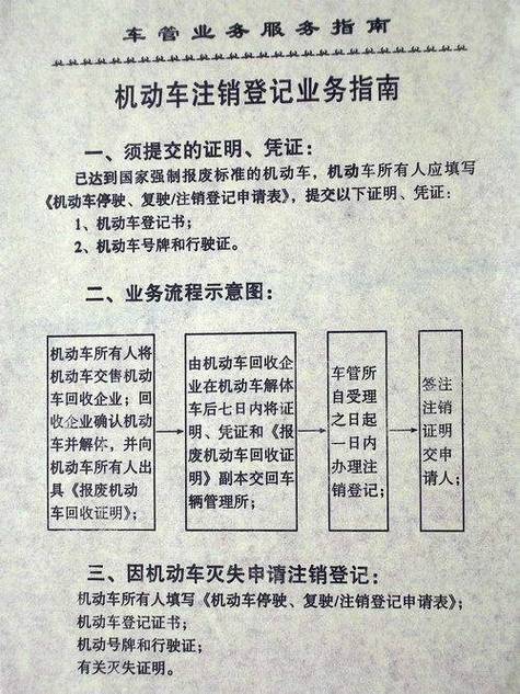 新车上牌不满意多久可以注销