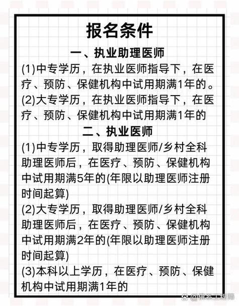 一般人考执业医师难吗