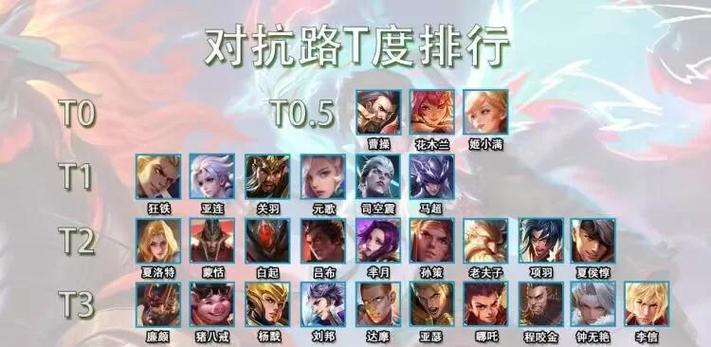 s43对抗路梯度截图