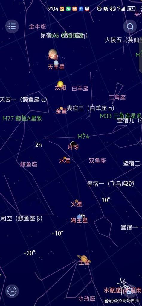 天上星星是从哪来的