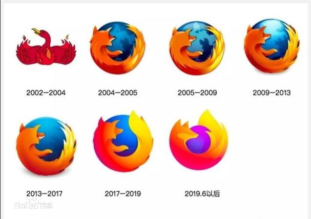 firefox英文版变中文