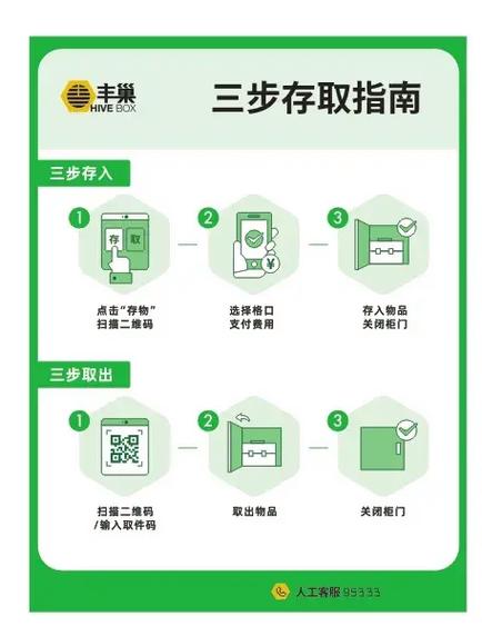 闲鱼快递会帮你打包吗