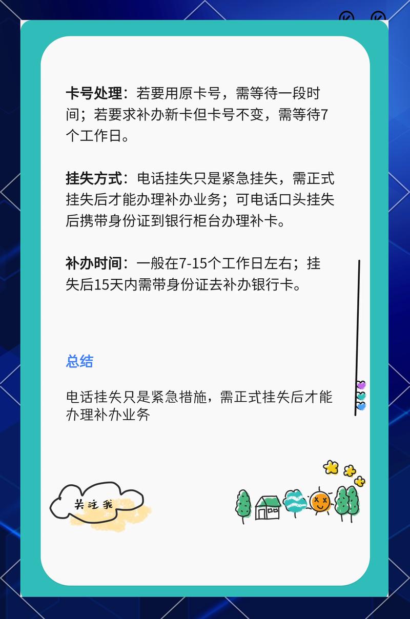 信用卡挂失还能恢复吗图标