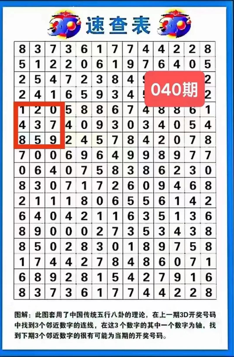 福满世界排三