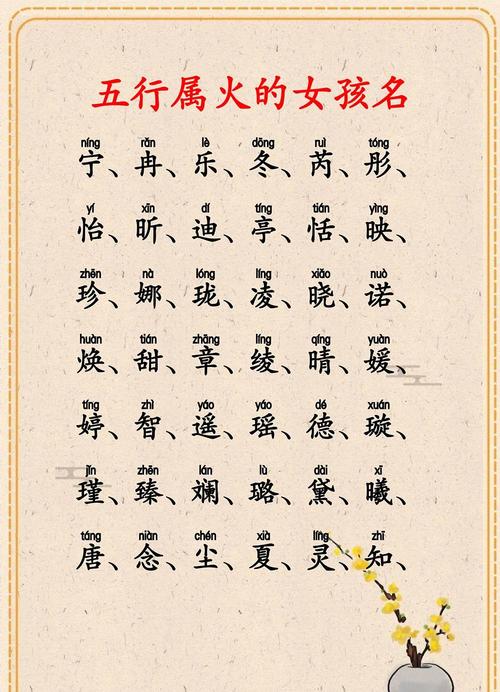 补火最旺的字女孩名