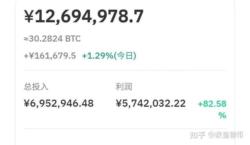 有多少国家承认比特币