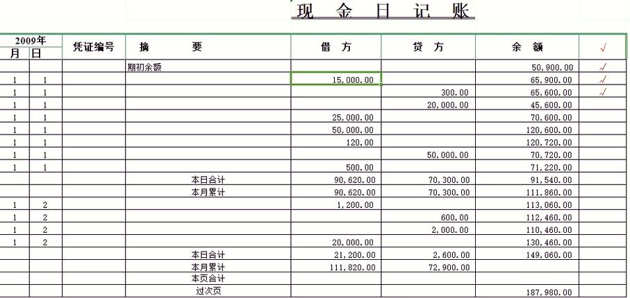 关于银行存款日记账的表述正确的有