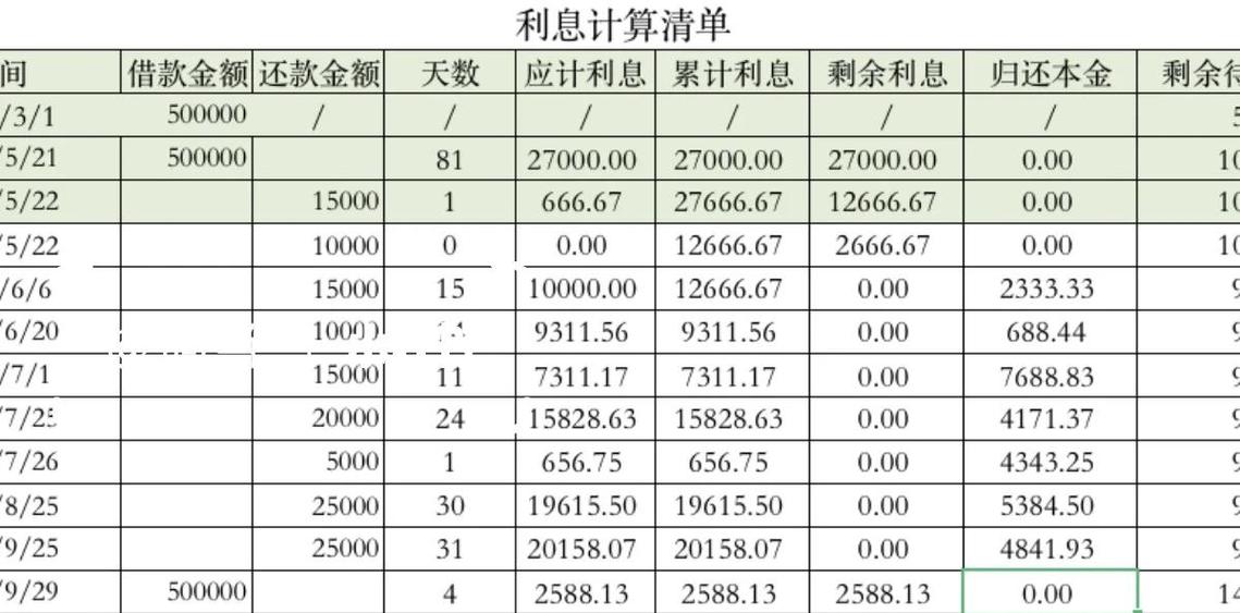 计算利息公式