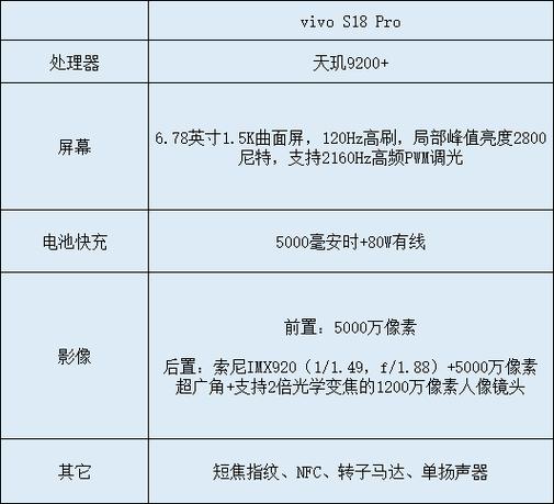 vivo手机扩容256g内存