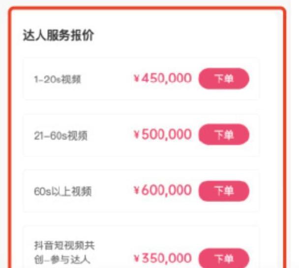 抖音转发排第一位是代表什么截图