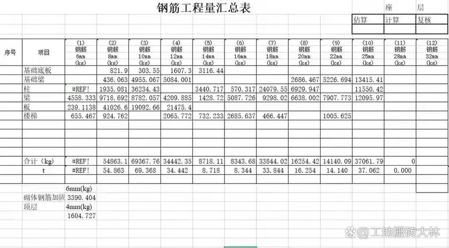 钢筋算量软件
