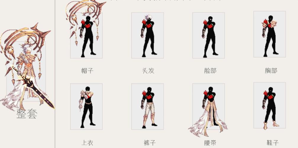 dnf从零开始隐藏装扮截图