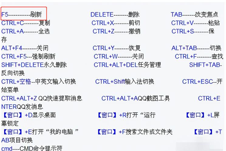 ctrl加什么刷新