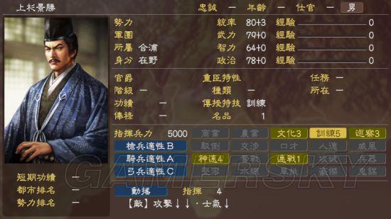 信长之野望13武将介绍