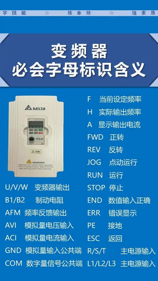 变频是什么意思图标