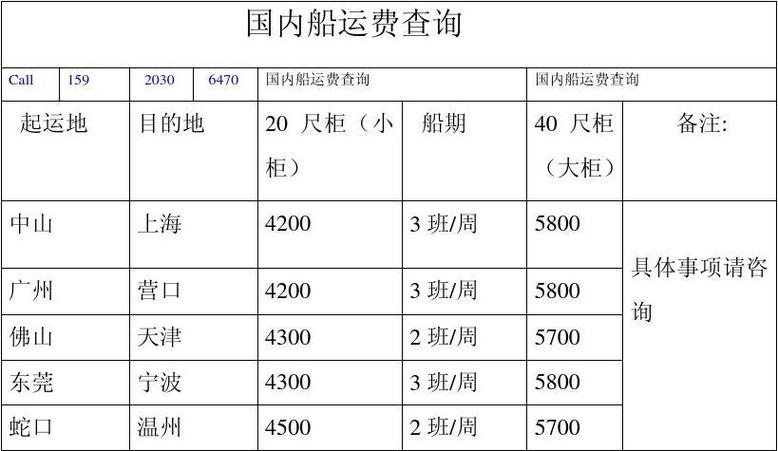 1000吨船多少钱一台