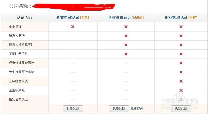阿里巴巴免费开店流程图标