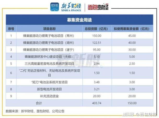 蜂巢赚钱软件游戏截图