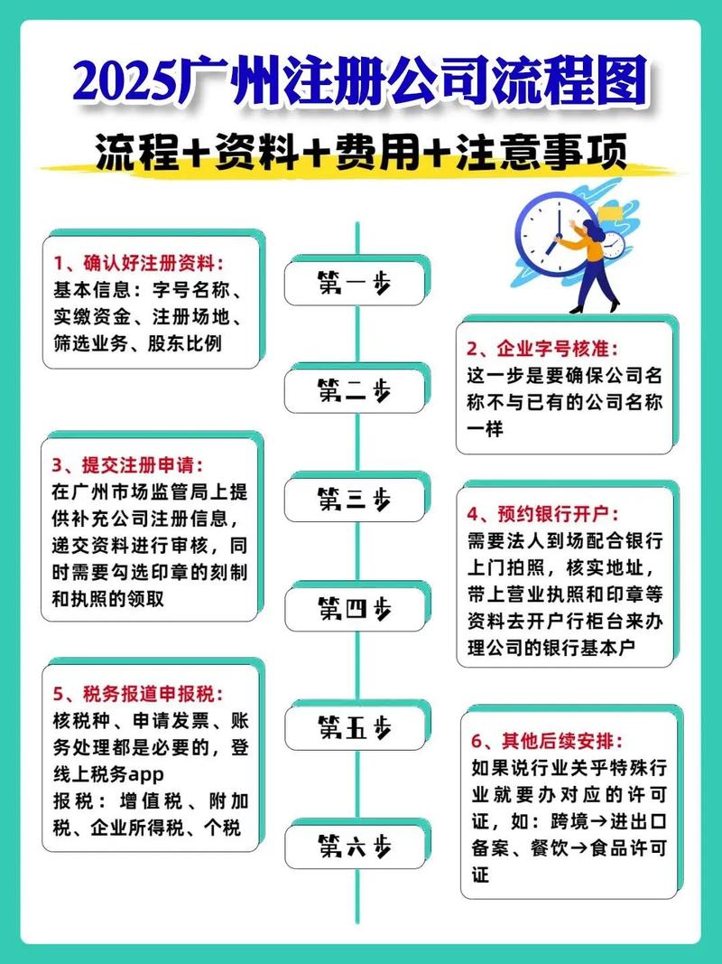 uptodate注册流程