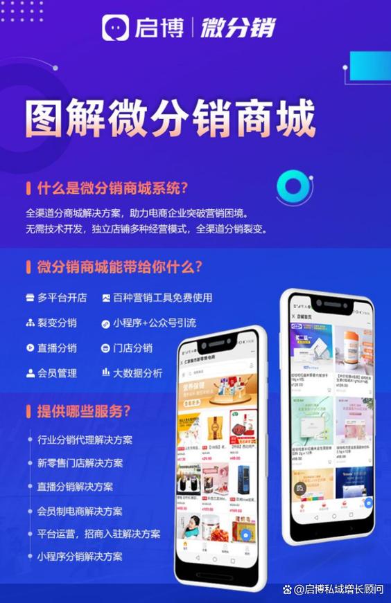 免费网上销售平台缩略图