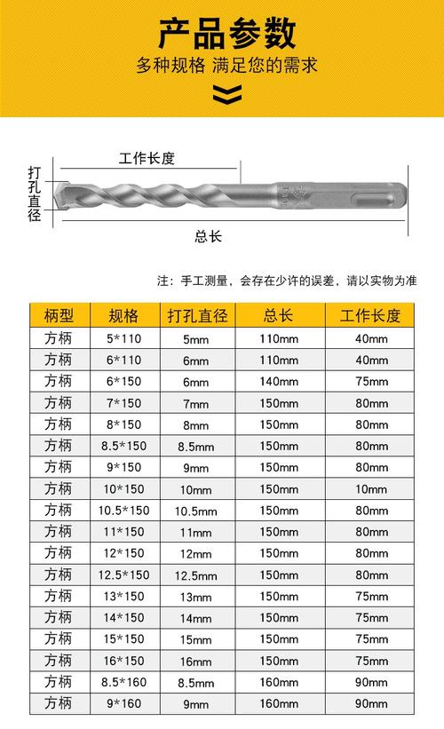 冲击钻头多少钱一个