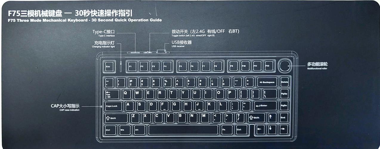 黑暗之魂按键设置pc截图
