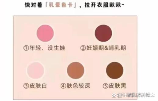 40岁的女人奶头耷拉怎么回事截图