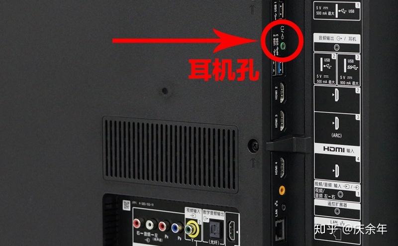 sony电视机进入耳机模式怎么关图标