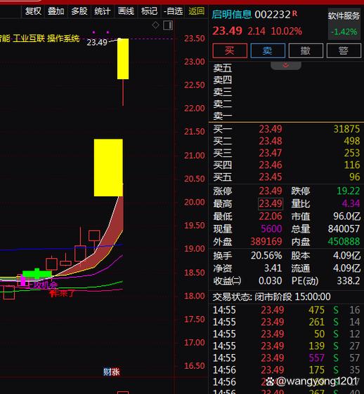 银河麒麟上市公司股票