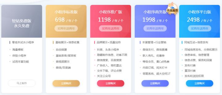 微信小程序收费标准,一年要多少钱图标