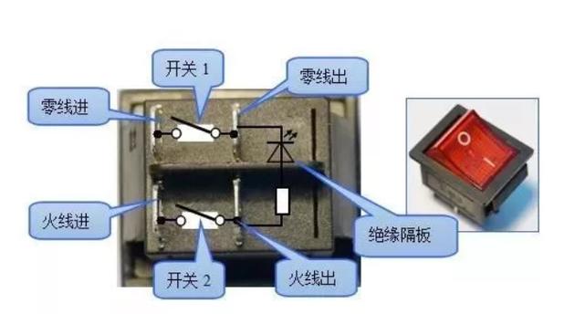 翘板开关拆卸