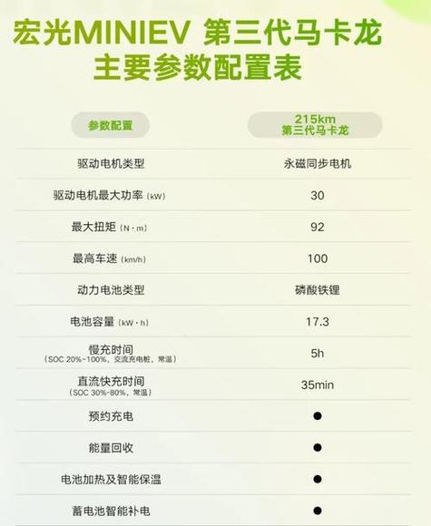 mini5充电功率
