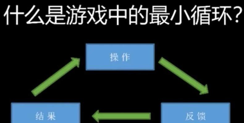 游戏的重要性