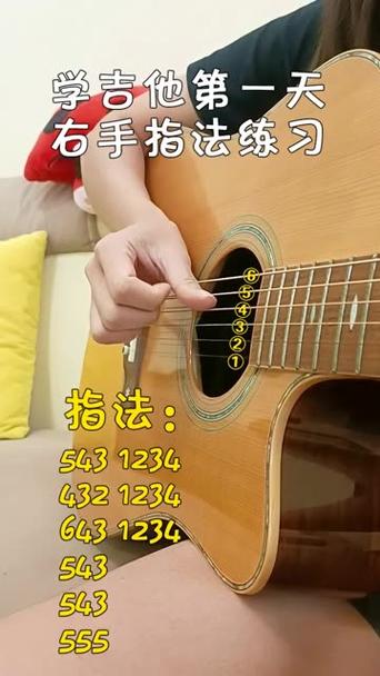 右手弹吉他怎么弹弦的图标