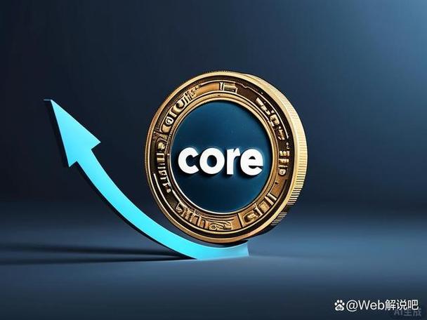 core币总量截图