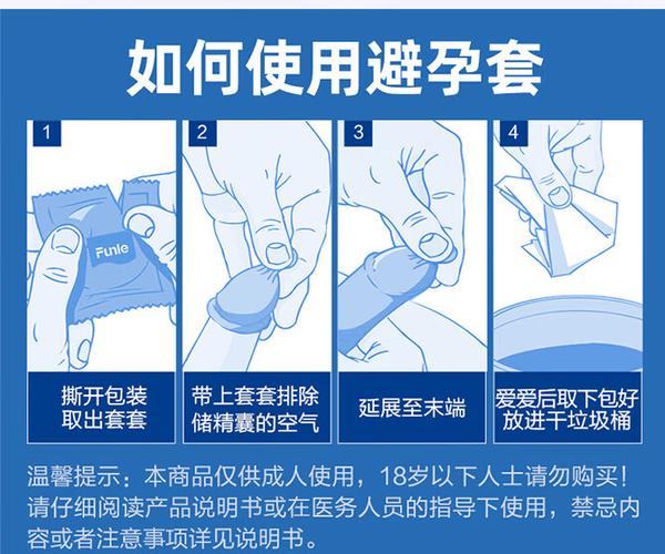 女人喜欢颗粒还是超薄避孕套