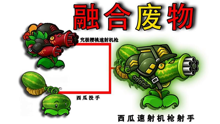 机枪射手vs西瓜投手