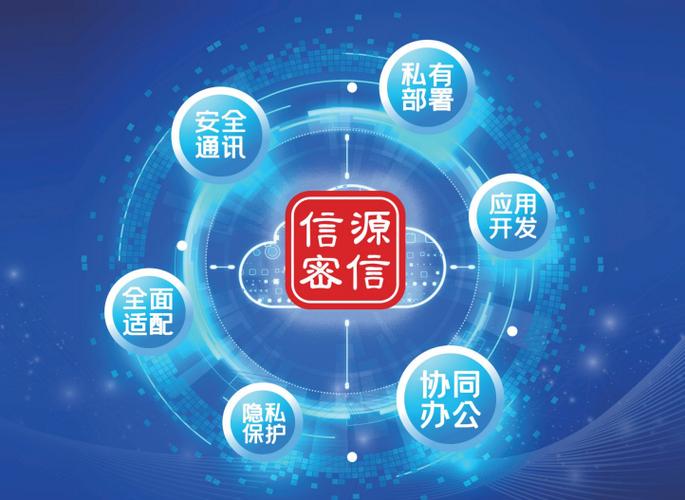 密信com官方网站缩略图