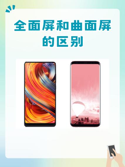 全面屏和曲面屏的区别图标