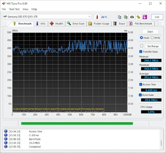 hdtune硬盘检测工具怎么用截图